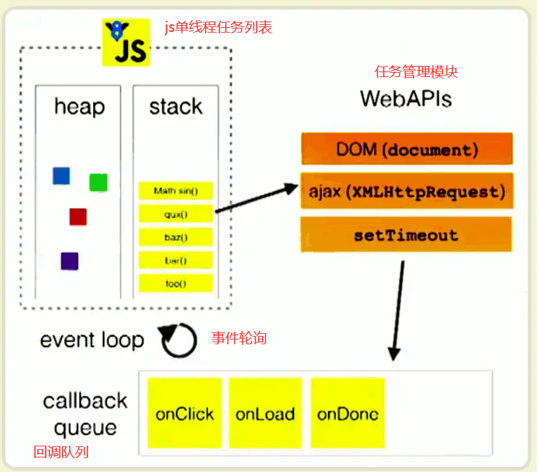 image-20210823173030400